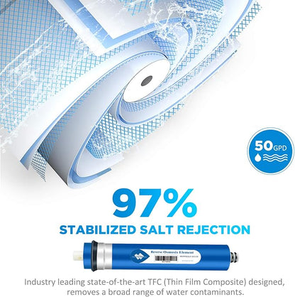 Membrane Solutions Combo Pack for FX12M and FX12P, Water Filter Replacement - Image 4