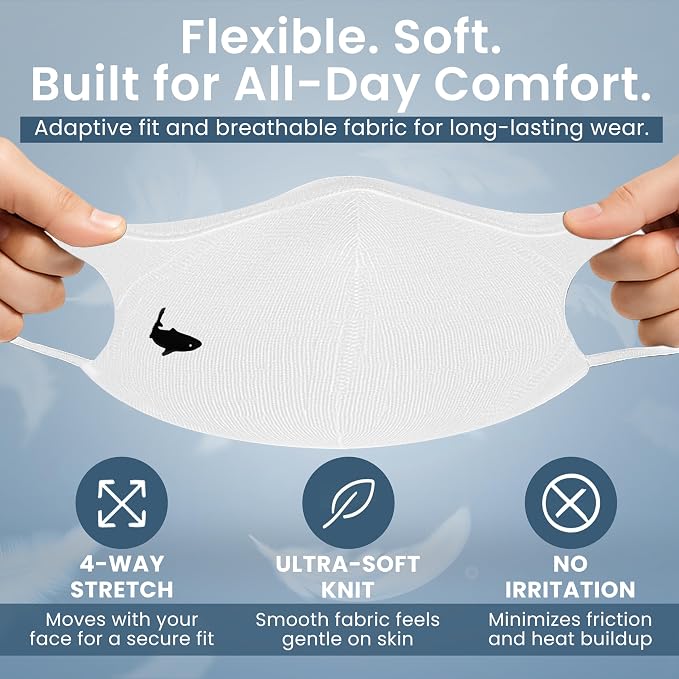 INHERENT Premium Traveler's Face Mask - Image 5
