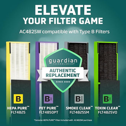 GermGuardian Air Purifier with HEPA 13 Filter, Removes 99.97% of Pollutants - Image 5