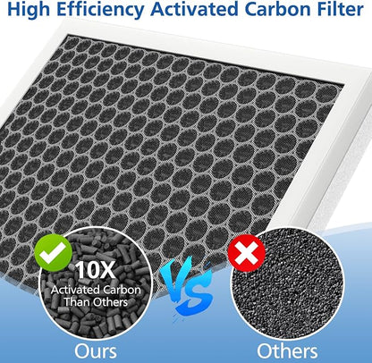 E-300L Replacement Filter Compatible - Image 5