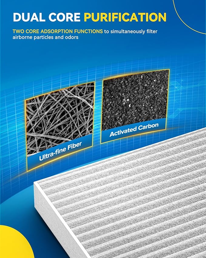 PHILTOP Cabin Air Filter, Replacement - Image 7