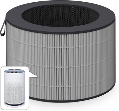 PuriCare 360 Filter Compatible by VALZONE