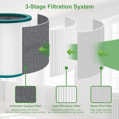 TP01 TP02 Replacement Filter 2 Pack Compatible - Image 4
