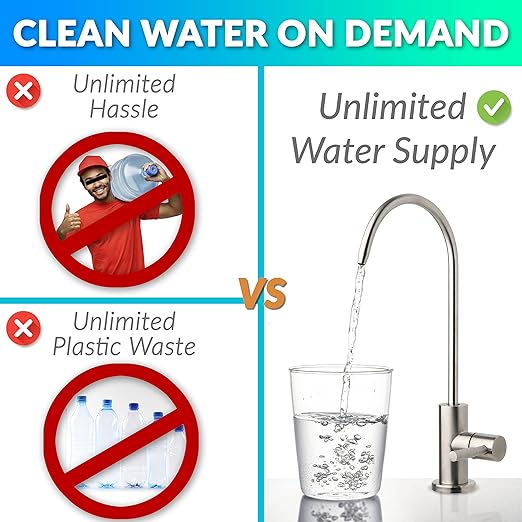 iSpring RCS5T Commercial Tankless Reverse Osmosis RO Water Filter System - Image 2
