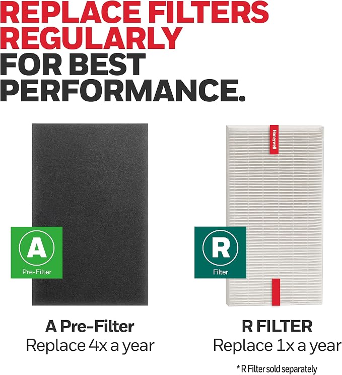 Honeywell HRF-A300 Air Purifier Pre Kit Filter, 4 Piece Set - Image 6