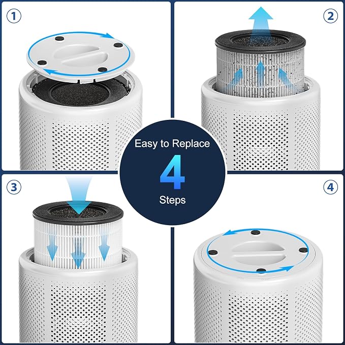Tailulu 2 Pack D10 Replacement Filter, Air Purifier Filter - Image 4