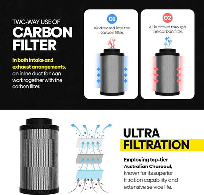 TerraBloom 6" x 24" Carbon Filter - Image 3