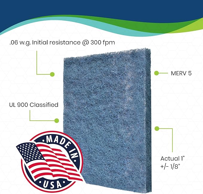 Natural Fiber Hog Hair Furnace Door Filter - Image 7