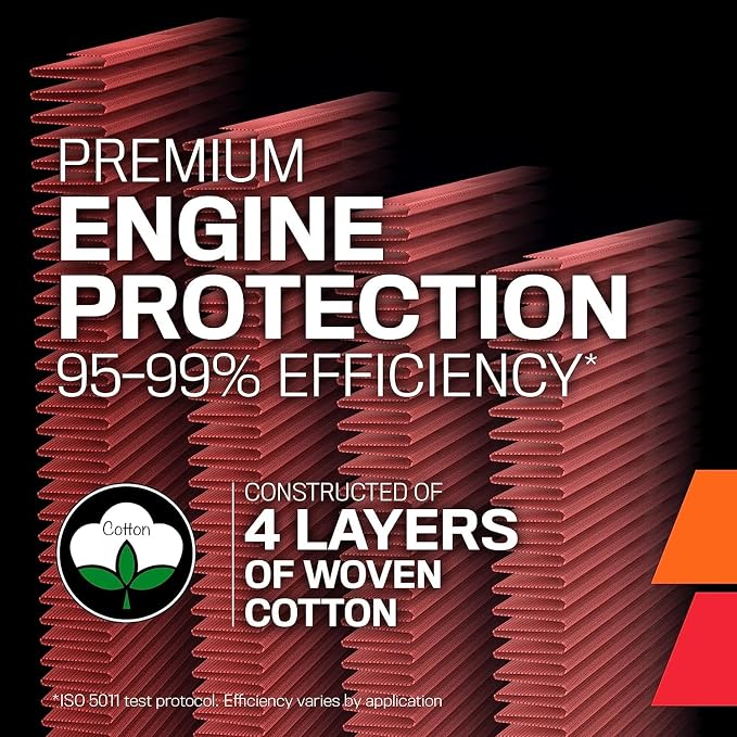 K&N High-Flow Original Lifetime Engine Air Filter: Increase Power: Premium - Image 4