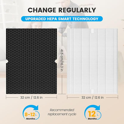 Smilyan 116130 Filter H Replacement True HEPA - Image 5
