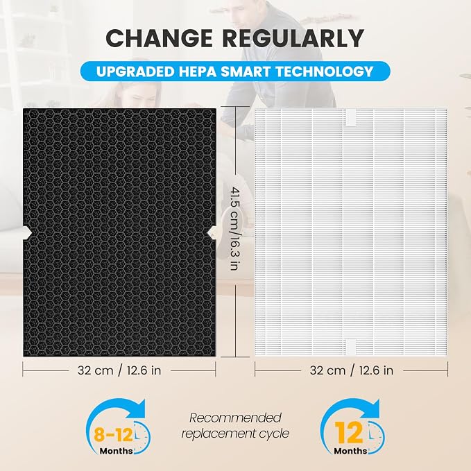 Smilyan 1 Set HEPA 116130 Filter H Replacement - Image 4