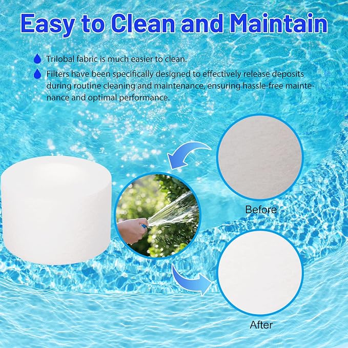 HANXER® Sundance 6540-502 Hot Tub Filter Cartridge Replaces - Image 6