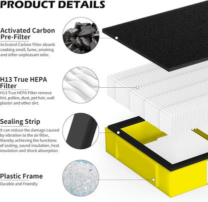 4 Pack FLT4100 HEPA Replacement Filter Size E Compatible - Image 3