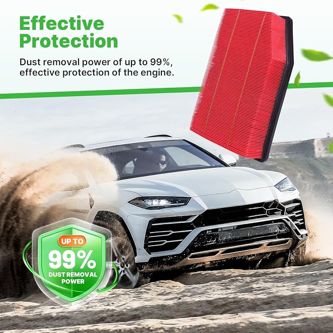2PCS Engine Air Filter Fit for 2019-2026 Cadillac Escalade＆Chevrolet Silverado - Image 5