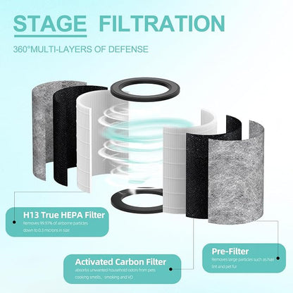HP202 Replacement Filter Compatible - Image 3