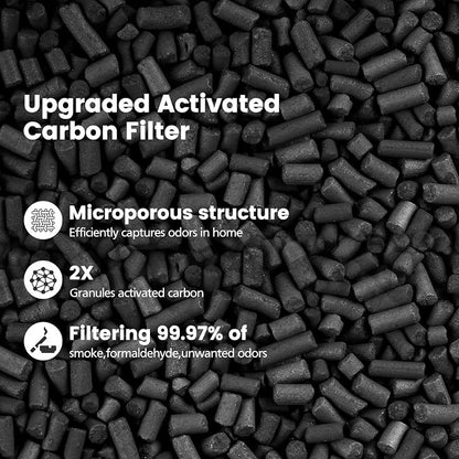 4 Pack E-200 HEPA Air Filter Compatible - Image 5