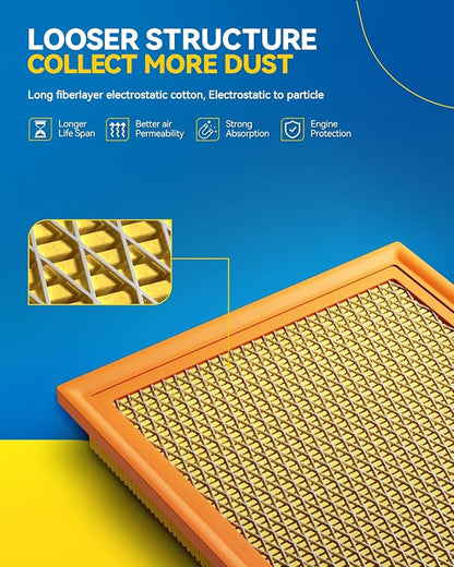 PHILTOP Engine Air Filter, CA12375 Compatible - Image 2