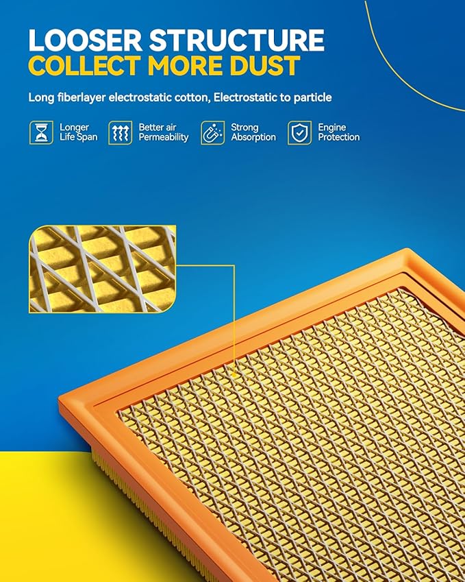 PHILTOP Engine Air Filter, CA11170 Compatible - Image 2
