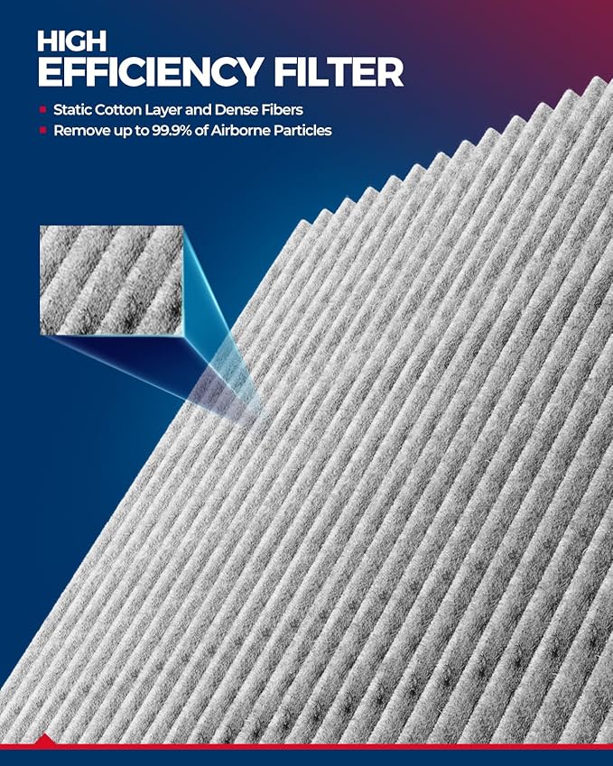 KAX Engine & Cabin Air Filter Kit - Image 7