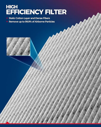KAX Engine & Cabin Air Filter Kit - Image 7