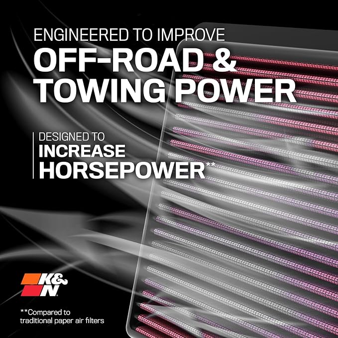 K&N Engine Air Filter: Increase Power & Towing, Replacement Air Filter: - Image 2