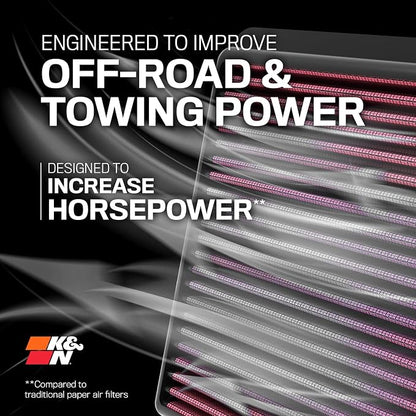 K&N Engine Air Filter: Increase Power & Towing, Replacement Air Filter: - Image 2