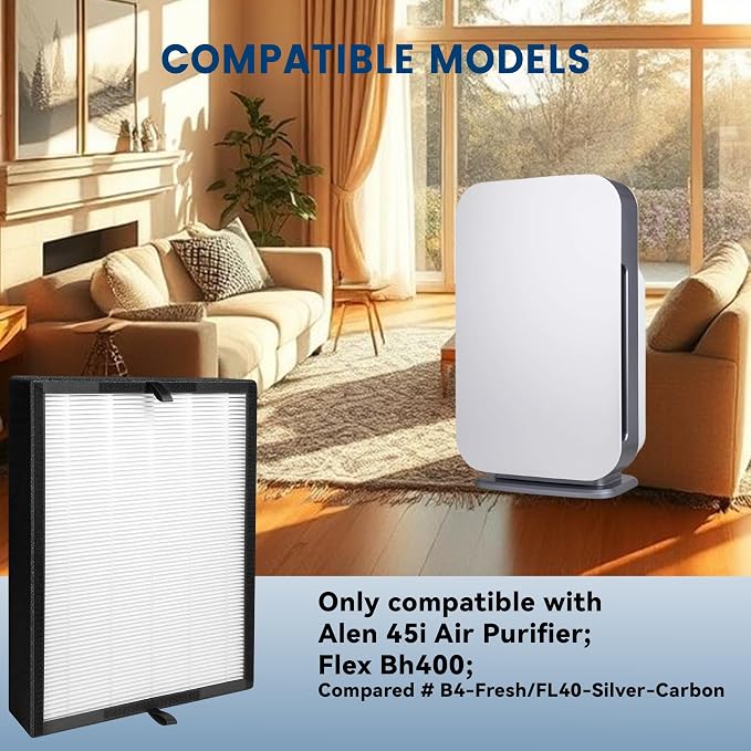 2 Pack True HEPA 45i Replacement Filter, Compatible - Image 2
