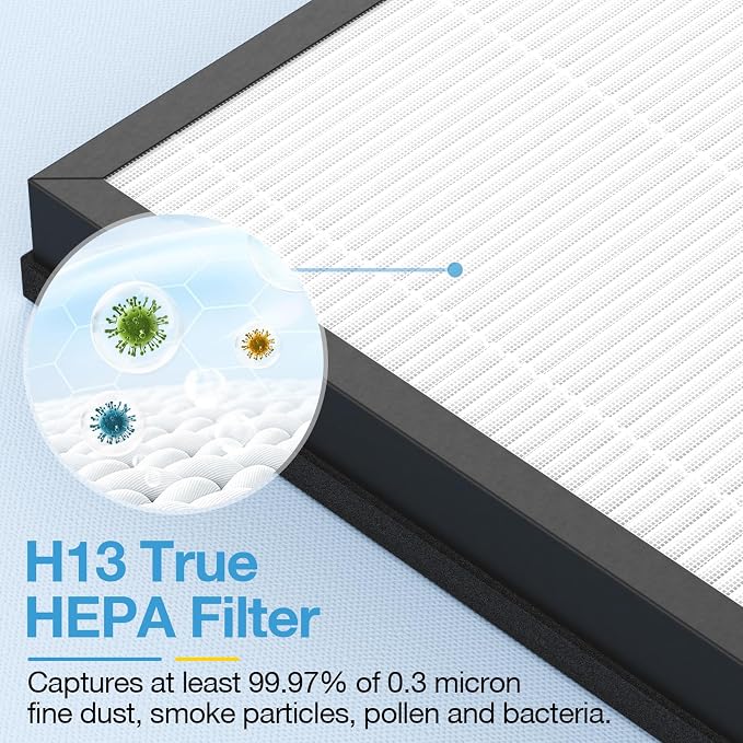 4 Pack HAP603 Replacement Filter Compatible - Image 5