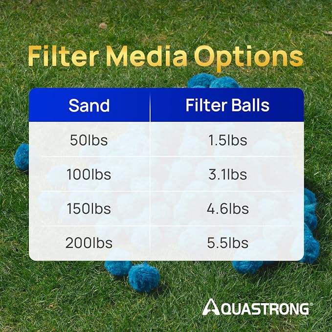 AQUASTRONG Pool Filter Balls for Sand Filter Pump, 3.1 lbs Reusable Sand Filter - Image 7
