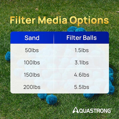 AQUASTRONG Pool Filter Balls for Sand Filter Pump, 3.1 lbs Reusable Sand Filter - Image 7