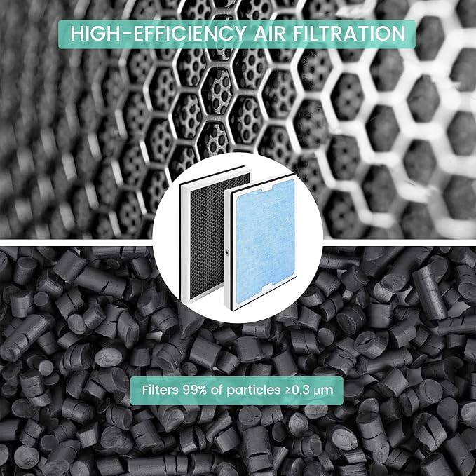 2-in-1 HEPA Activated Carbon Filter Replacement - Image 5