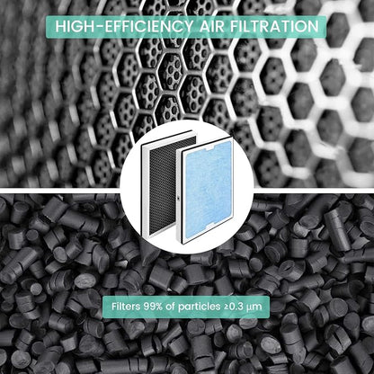 2-in-1 HEPA Activated Carbon Filter Replacement - Image 5