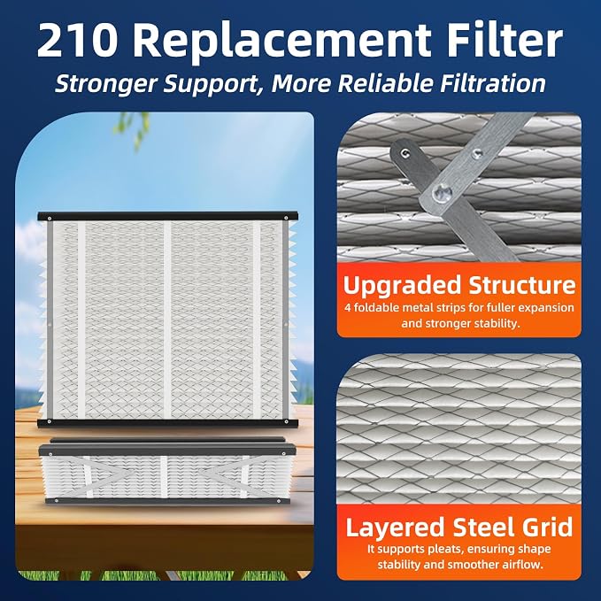 3 Pack 210 Replacement Air Filter, MERV 11, Actual Size: 20.47"x25.6"x3.94" - Image 4