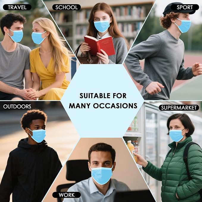 NNPCBT Blue Disposable Face Masks 125 Pack, 3-Ply Breathable Mask - Image 6
