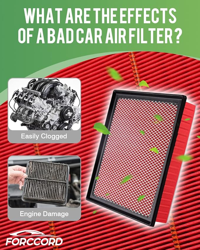 Engine & Cabin Air Filter Fits for Toyota RAV4 2019 2020 2021 2022 2023 2024 - Image 5
