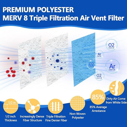 Air Vent Filters Roll, MERV 8 Triple Filtration Electrostatic Vent Filter - Image 3