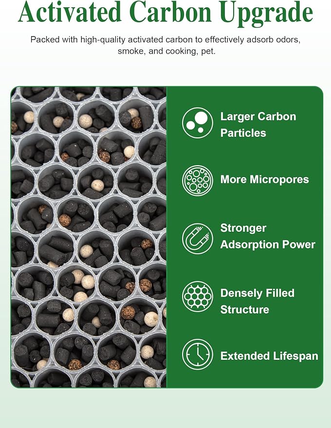 3000 Replacement Filter Compatible - Image 4