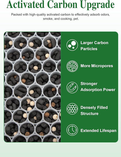 Generic 3500 Replacement Filters Compatible - Image 5