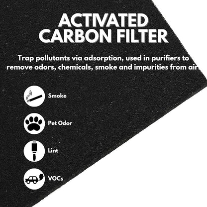 Nispira AP-1512HH Replacement Filter Compatible - Image 6