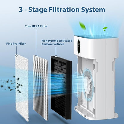 CHIVALZ 2 Pack HY4866 True HEPA Replacement Filters Compatible - Image 3