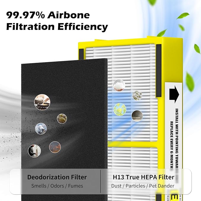 6 Pack FLT4100 HEPA Replacement Filter Size E Compatible - Image 3