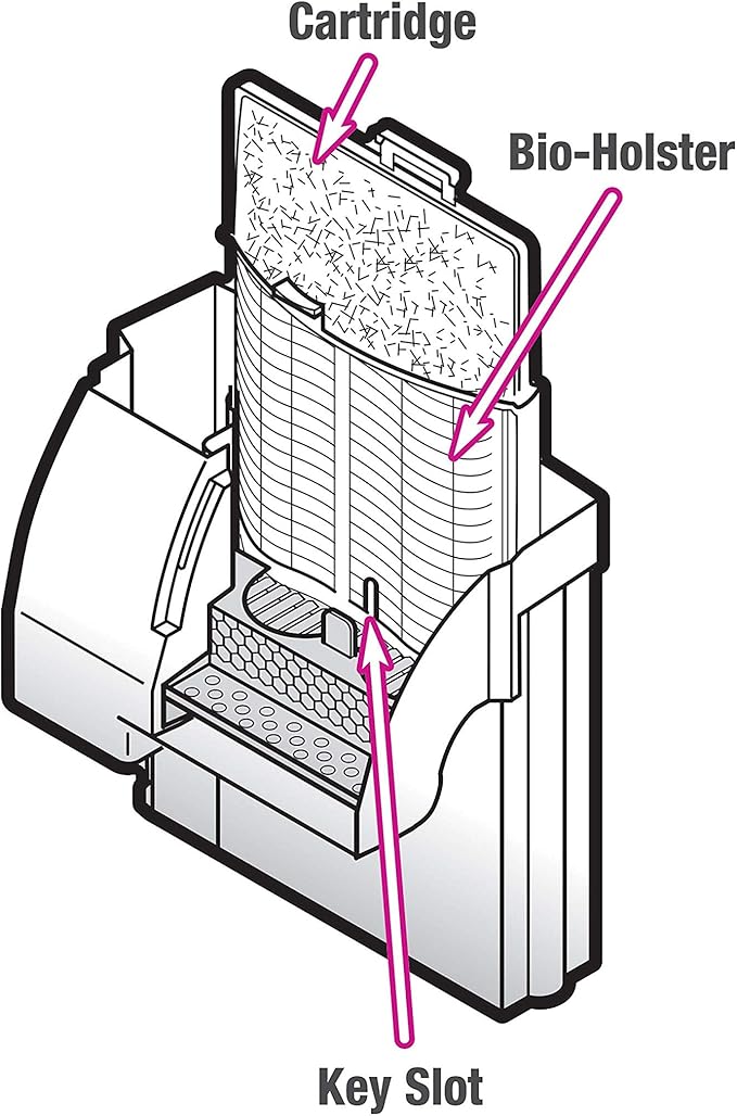 Aqueon Replacement Filter Cartridges Medium - Image 3