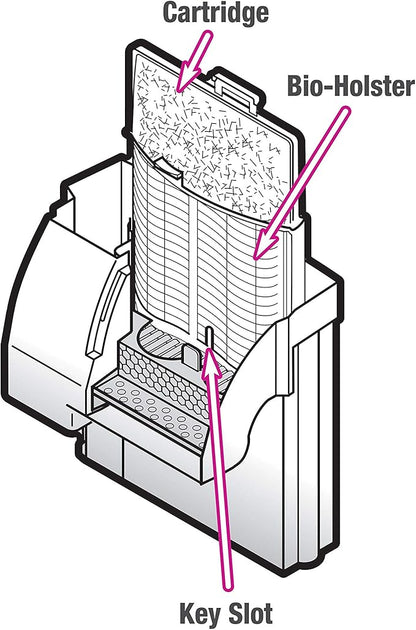 Aqueon Replacement Filter Cartridges Medium - Image 3