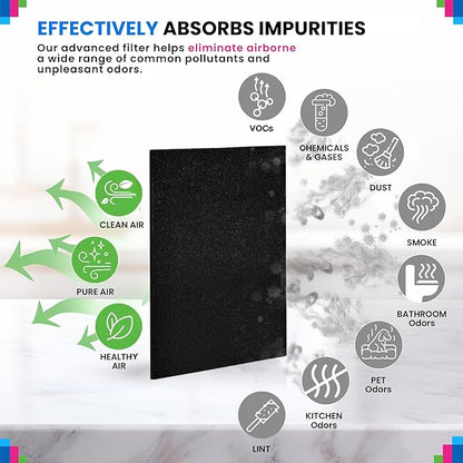 Cut to Fit Activated Carbon Filter Sheet 16” x 48” - Image 4