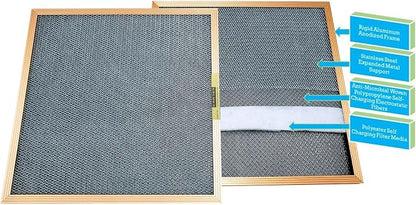CARTER | Gold | MERV 8 | HVAC & Furnace Filter | Washable Electrostatic) - Image 4