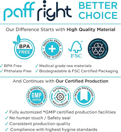 Paffright 1200 Cigarette Filters That Remove Tar and Chemicals, Reusable Filter - Image 5
