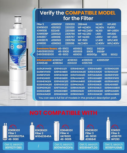 ICEPURE 4396508 Replacement for Whirlpool 4396510, WF-NLC240V, Everydrop Filter - Image 2