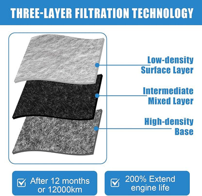 Engine Air Filter Compatible - Image 5