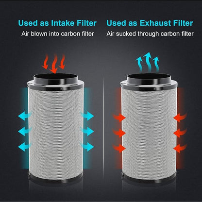 iPower Air Carbon Filter 4" Smelliness Control - Image 4