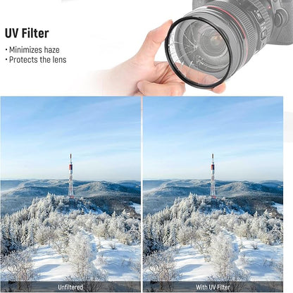 NEEWER 55mm UV CPL ND Lens Filter Kit, UV Protection + Circular Polarizing + - Image 5